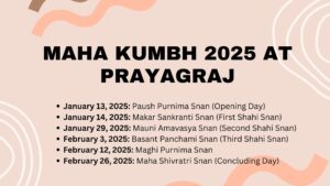Read more about the article Maha Kumbh 2025 at Prayagraj, Key Dates, Activities, Do’s amd Don’ts